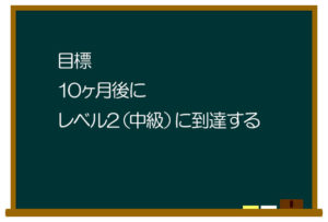英語目標