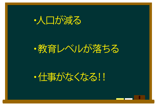 日本の未来