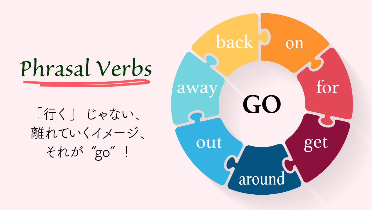 go 句動詞 phrasal verbs